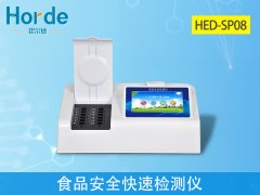 食品檢測(cè)儀器怎么選?