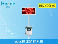 VOCS在線監測系統，測量數據精度更高更穩定